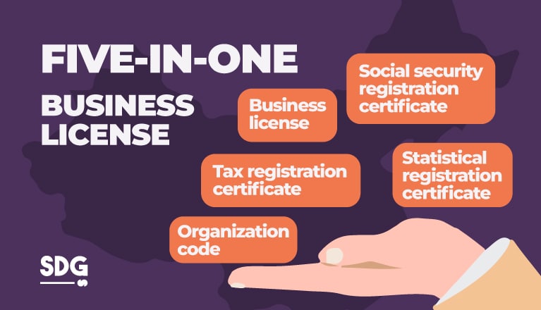 Five-in-One business license in China