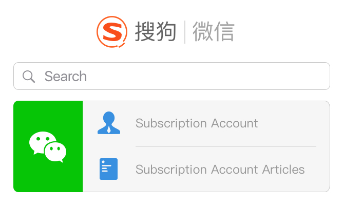 Sogou Weixin Search