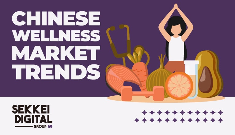 Wellness market in China