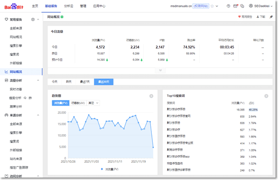 Baidu analytics backend