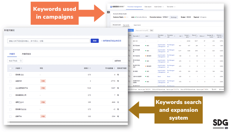 Baidu keywords set up