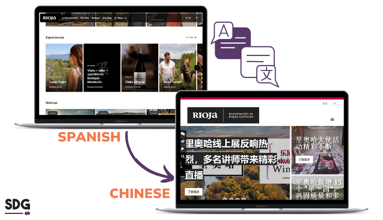 Web localization China Riojawine