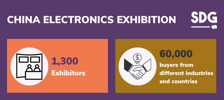 China Electronics Exhibition key figures 2023