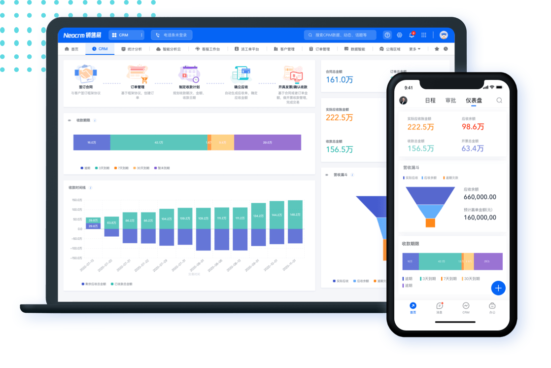 NeoCRM backend example