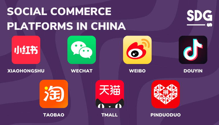 Social commerce platforms in China