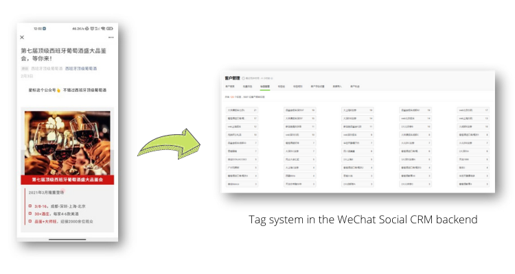 WeChat Social CRM backend and its tagging system