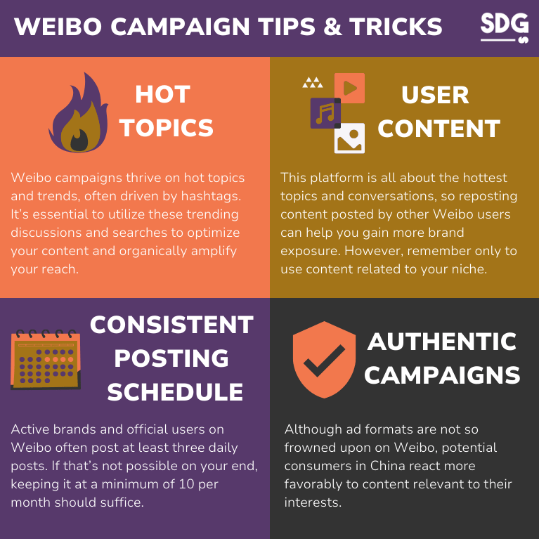 Weibo campaigns tips and tricks