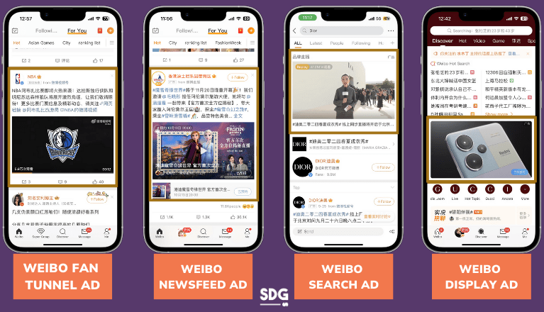 Weibo marketing guide advertising formats